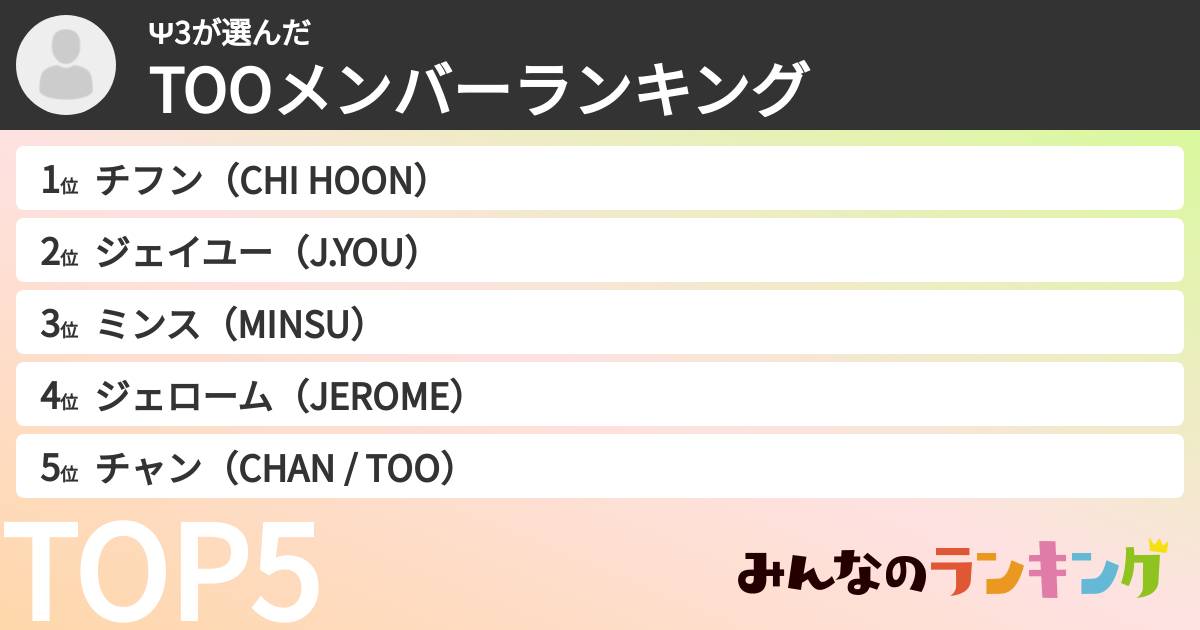 Ψ3さんの「TOOメンバーランキング」