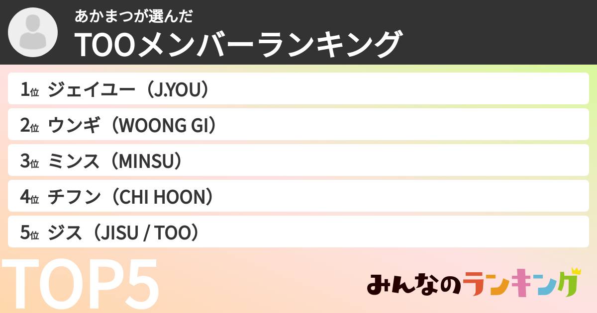 あかまつさんの「TOOメンバーランキング」