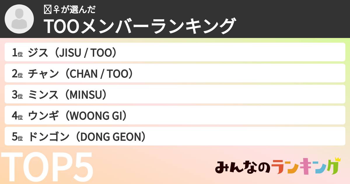 🏋️‍♀️さんの「TOOメンバーランキング」