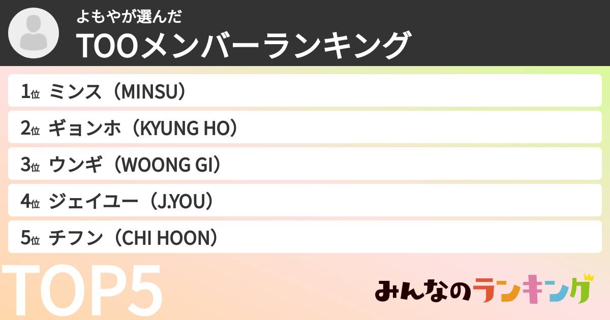 よもやさんの「TOOメンバーランキング」