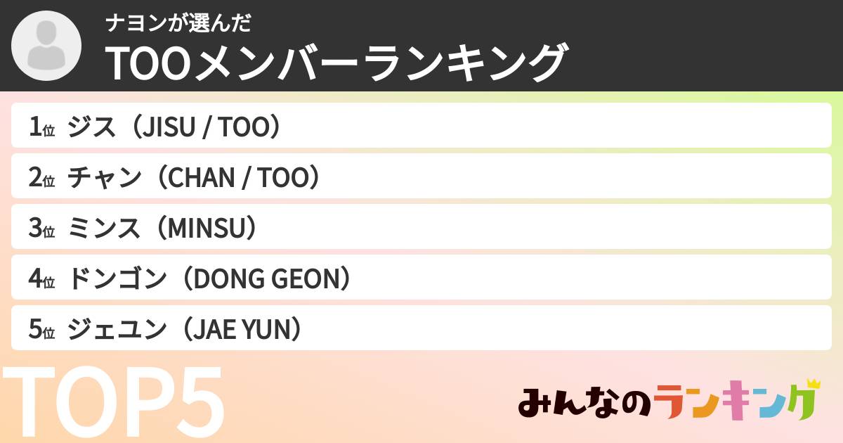 ナヨンさんの「TOOメンバーランキング」