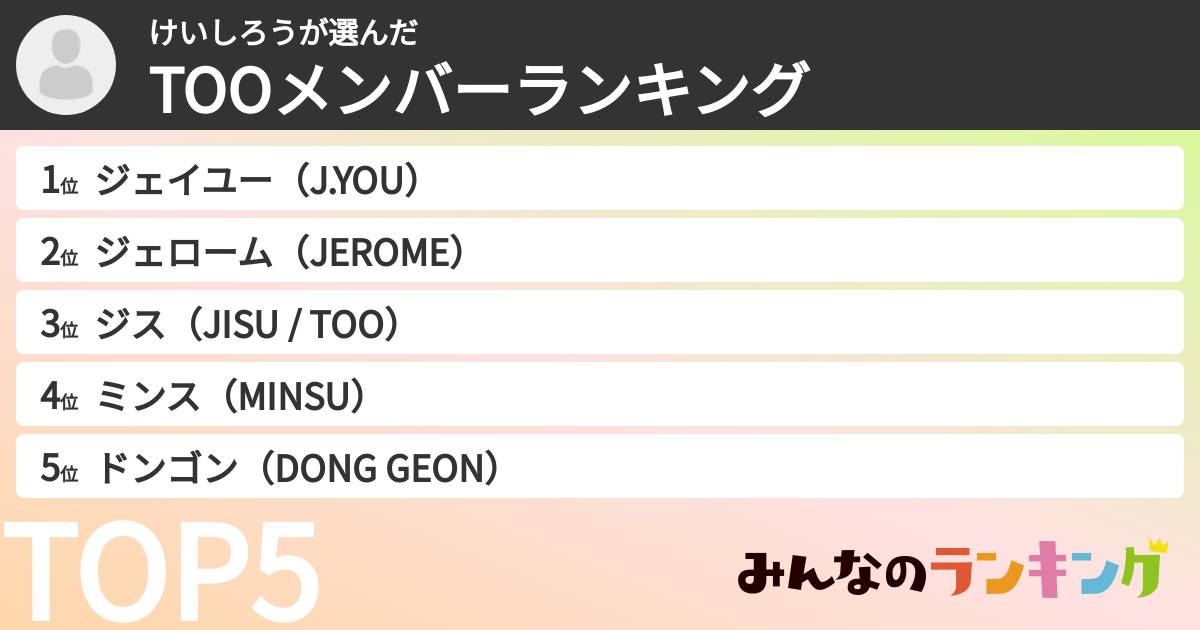 けいしろうさんの「TOOメンバーランキング」
