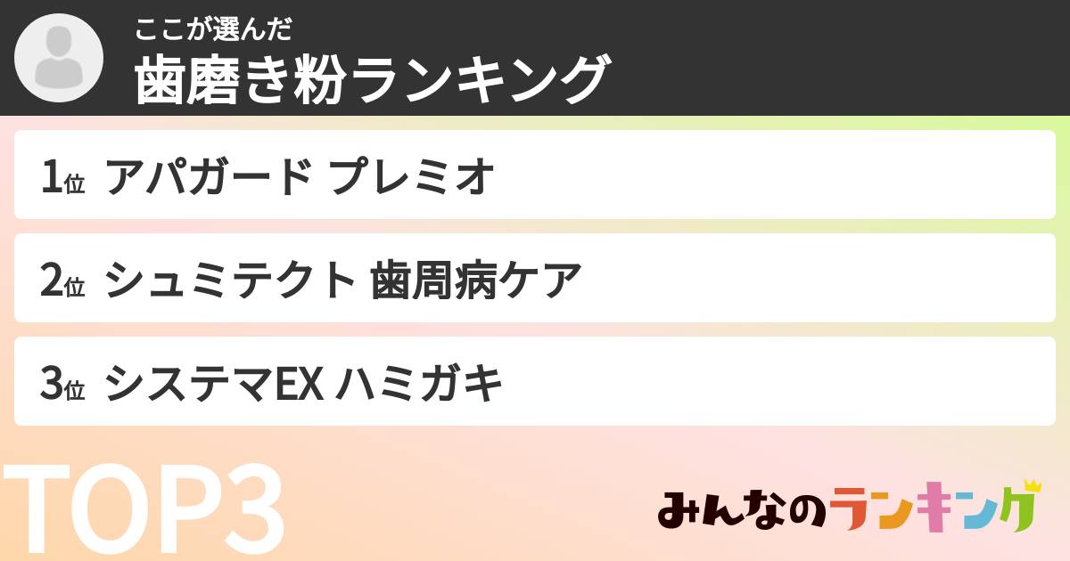 ここさんの「歯磨き粉ランキング」