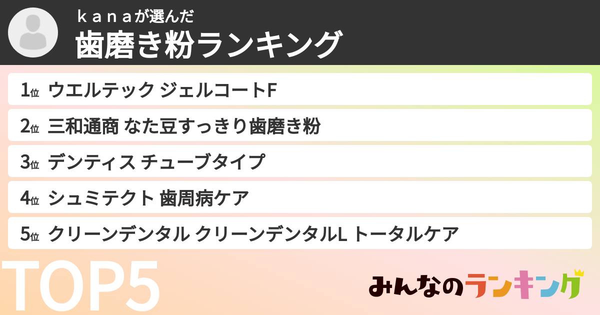 kanaさんの「歯磨き粉ランキング」