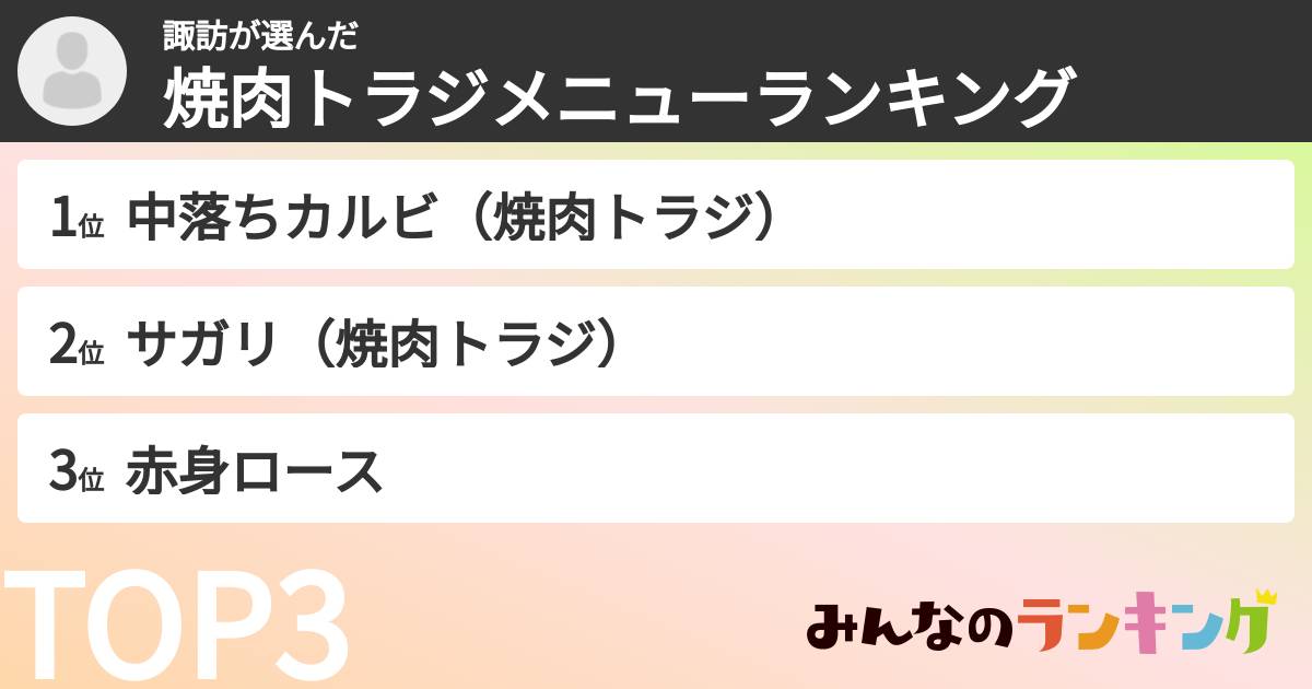 諏訪さんの「焼肉トラジメニューランキング」