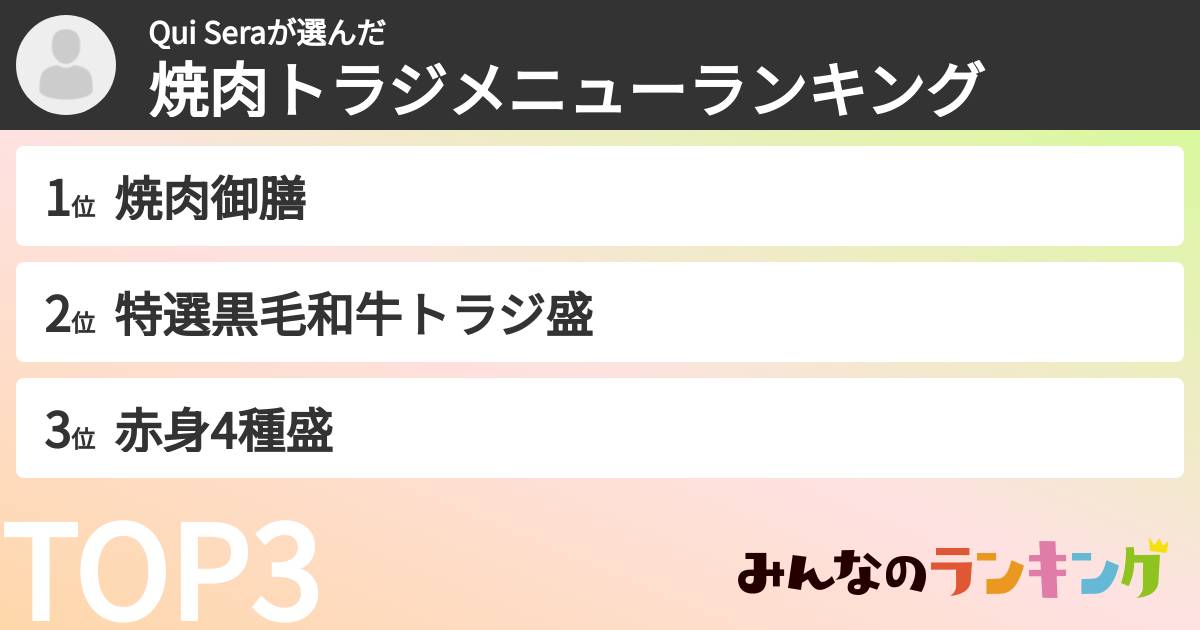 Qui Seraさんの「焼肉トラジメニューランキング」