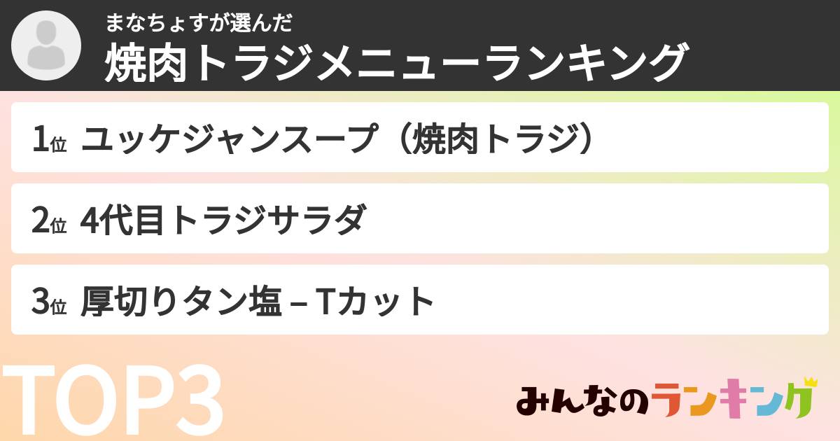 まなちょすさんの「焼肉トラジメニューランキング」