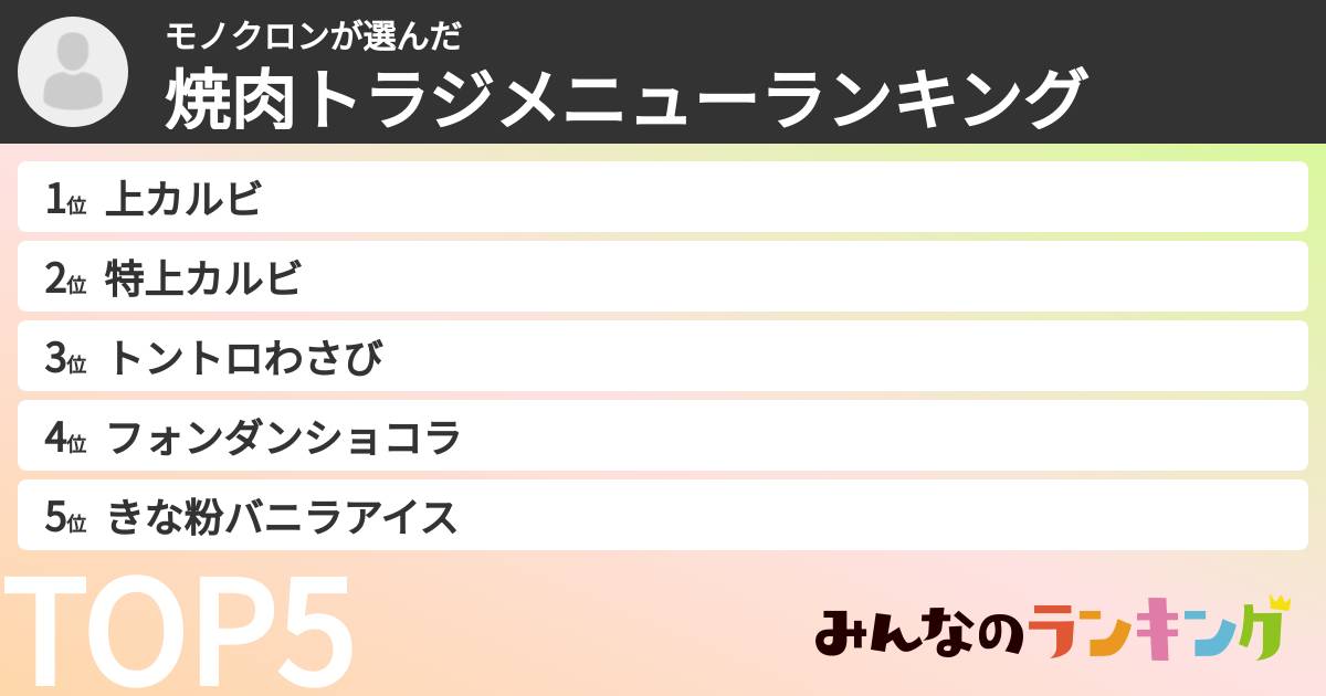 モノクロンさんの「焼肉トラジメニューランキング」