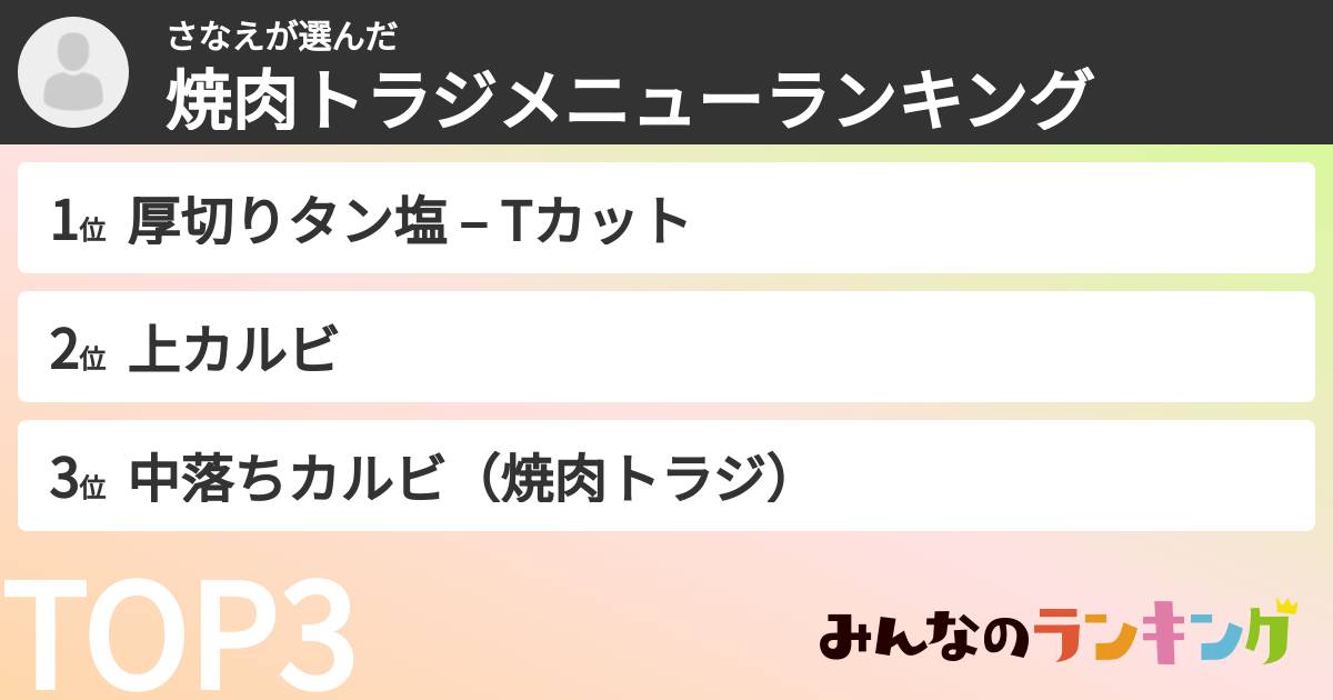さなえさんの「焼肉トラジメニューランキング」