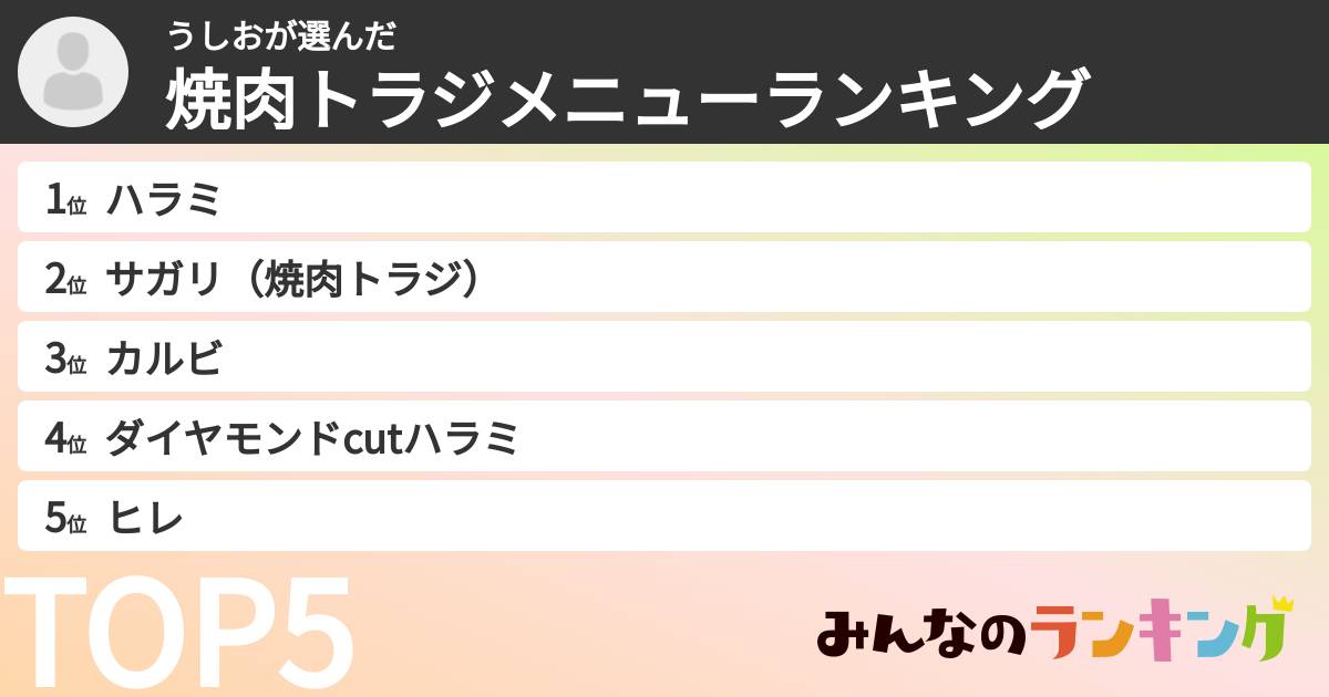 うしおさんの「焼肉トラジメニューランキング」