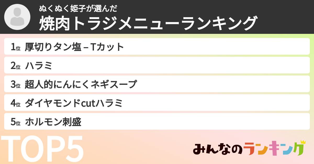 ぬくぬく姫子さんの「焼肉トラジメニューランキング」