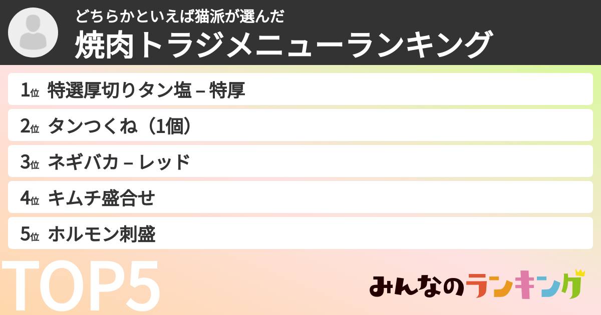 どちらかといえば猫派さんの「焼肉トラジメニューランキング」