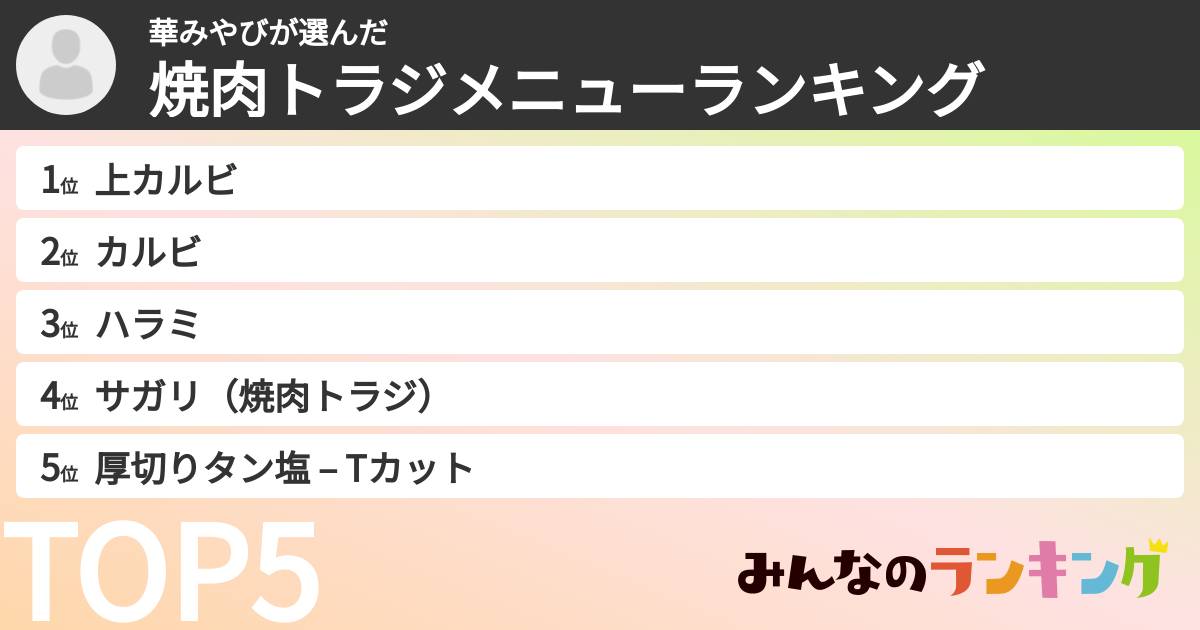 華みやびさんの「焼肉トラジメニューランキング」