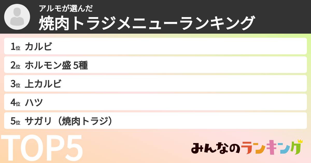 アルモさんの「焼肉トラジメニューランキング」
