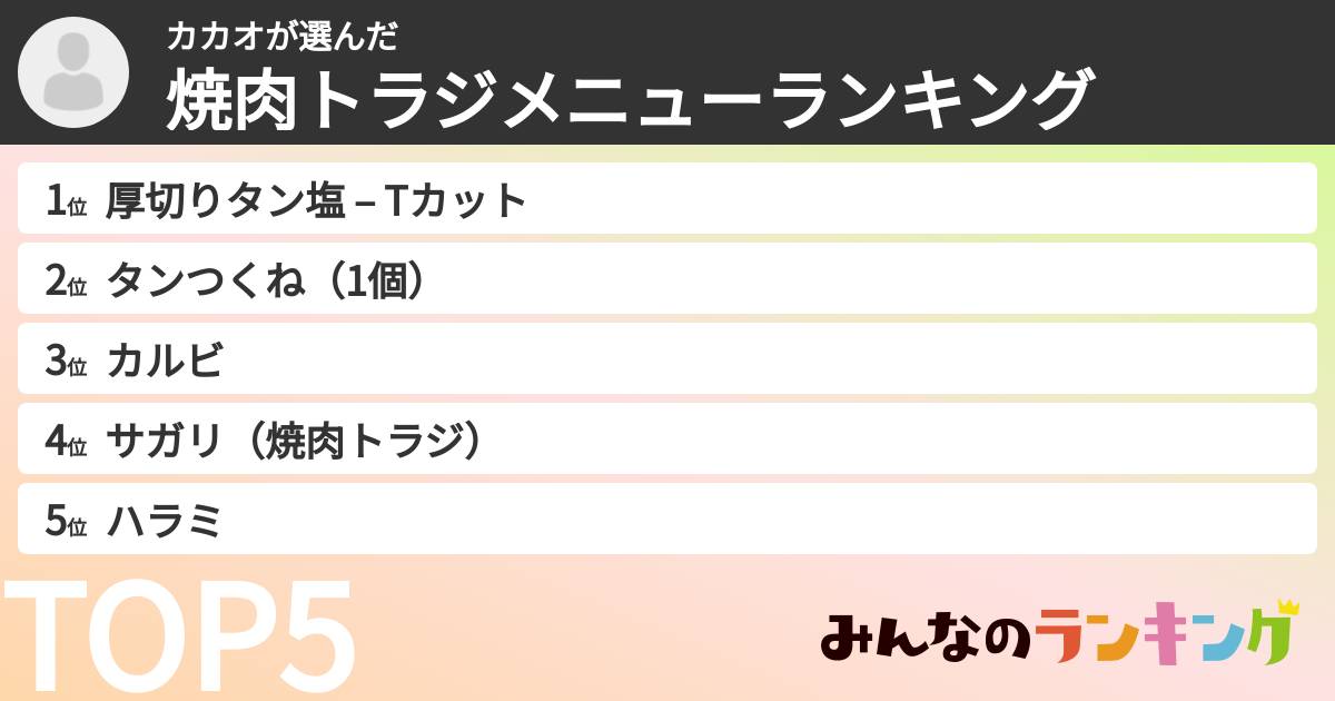 カカオさんの「焼肉トラジメニューランキング」