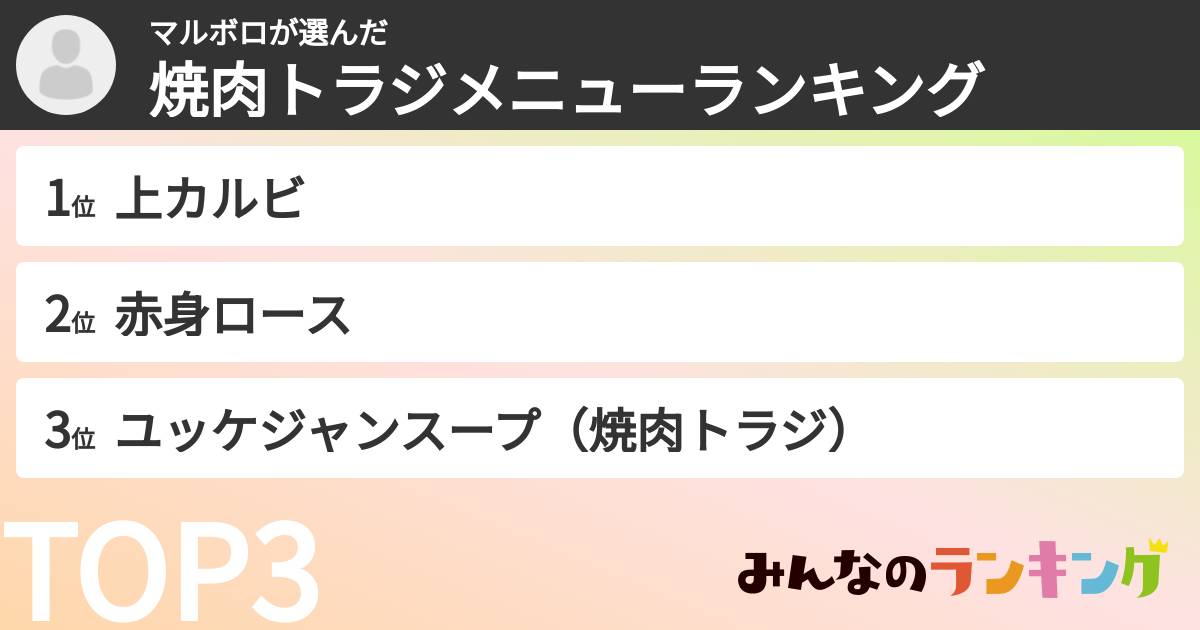 マルボロさんの「焼肉トラジメニューランキング」