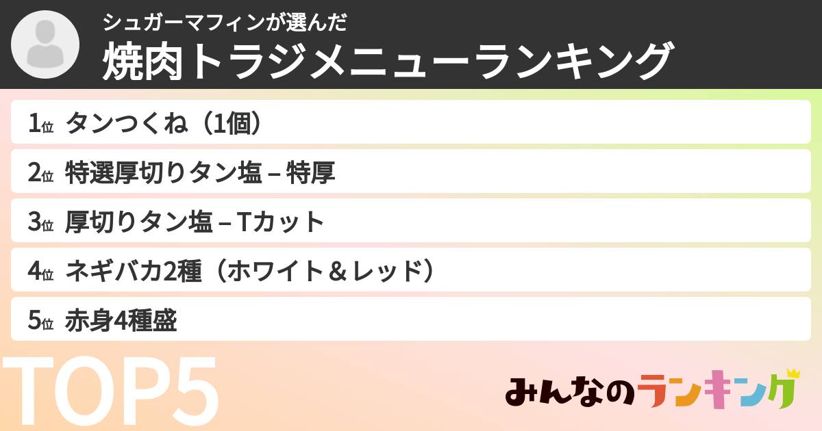 シュガーマフィンさんの「焼肉トラジメニューランキング」