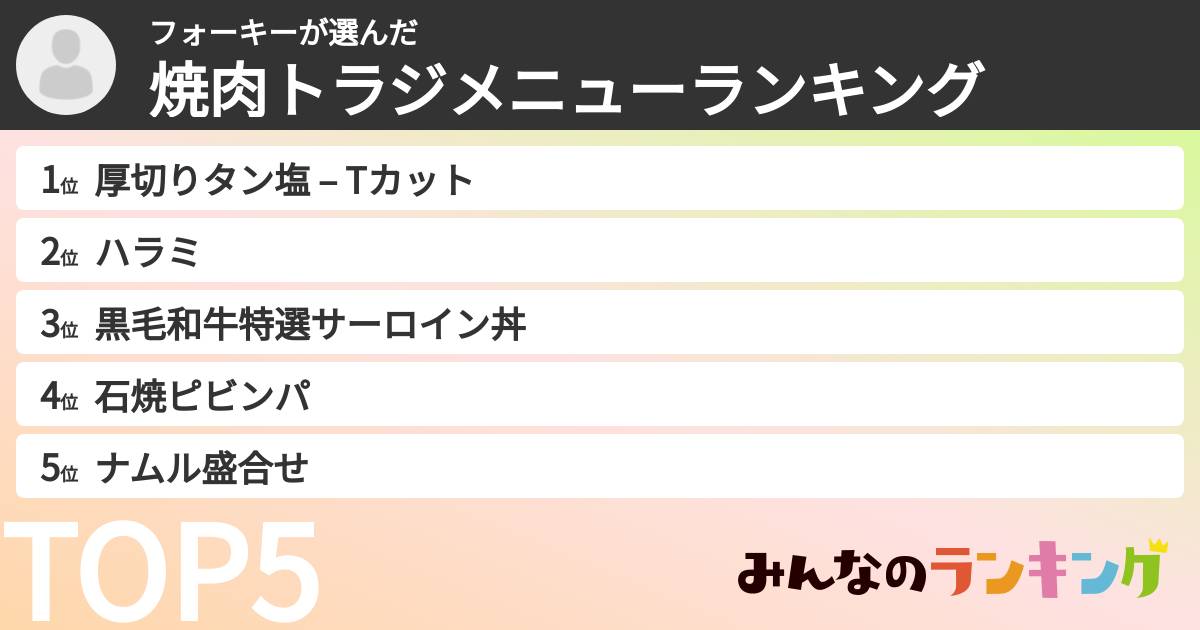 フォーキーさんの「焼肉トラジメニューランキング」