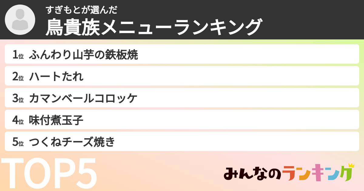 すぎもとさんの「鳥貴族メニューランキング」
