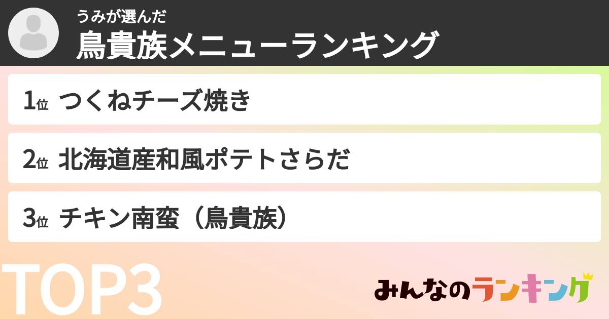 うみさんの「鳥貴族メニューランキング」