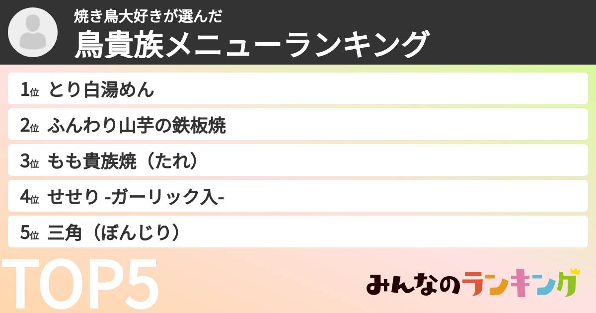 焼き鳥大好きさんの「鳥貴族メニューランキング」