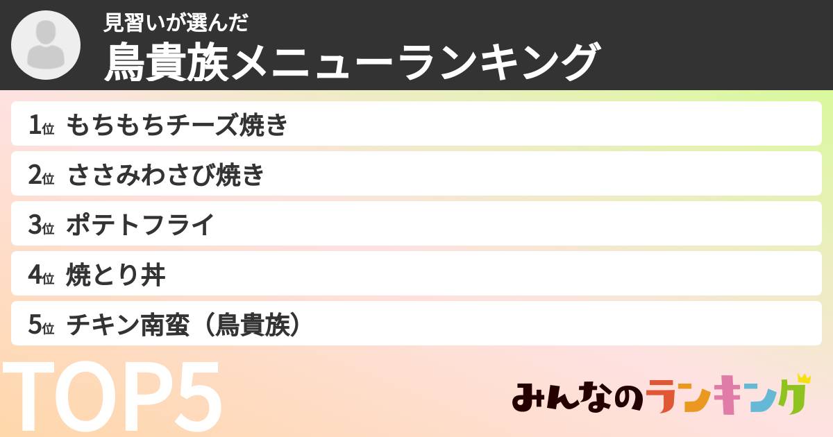 見習いさんの「鳥貴族メニューランキング」