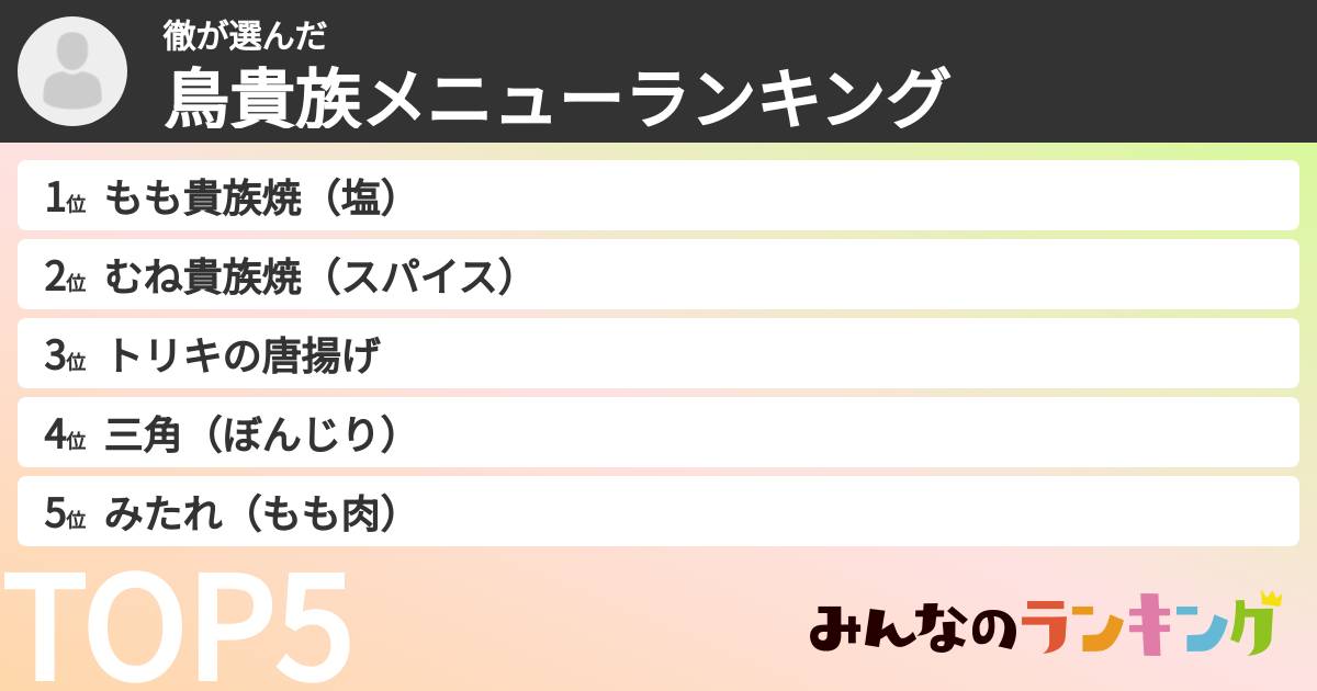 徹さんの「鳥貴族メニューランキング」