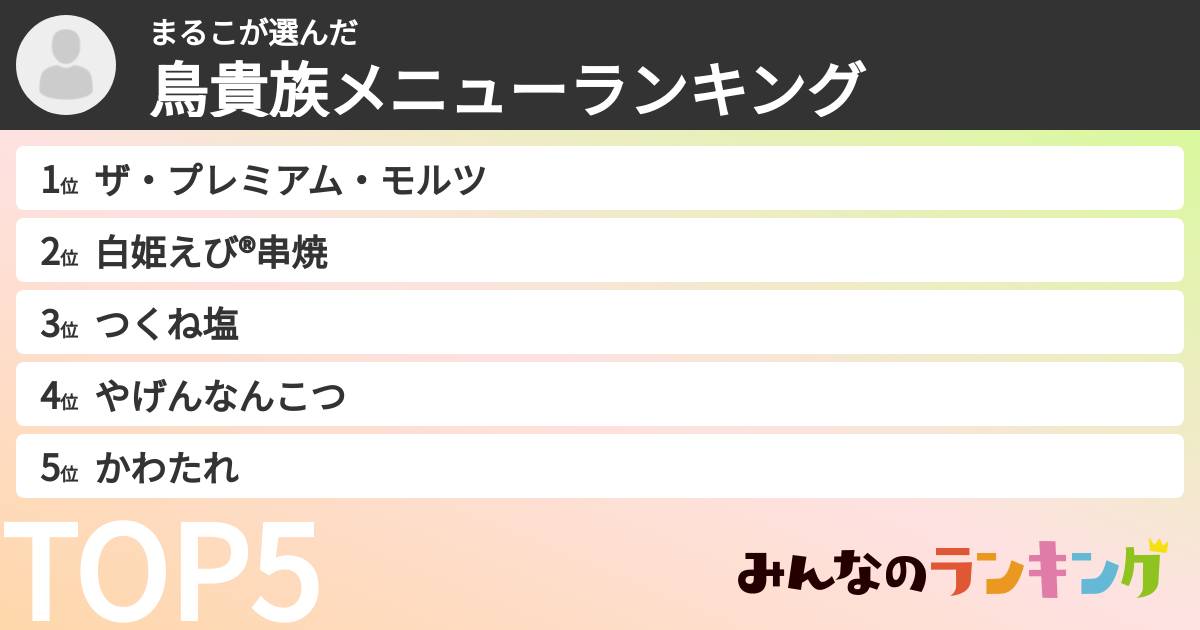 まるこさんの「鳥貴族メニューランキング」