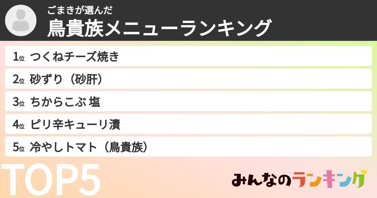 ごまきさんの「鳥貴族メニューランキング」
