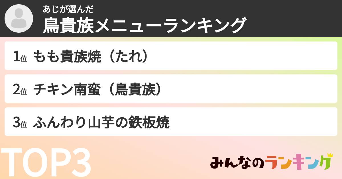 あじさんの「鳥貴族メニューランキング」