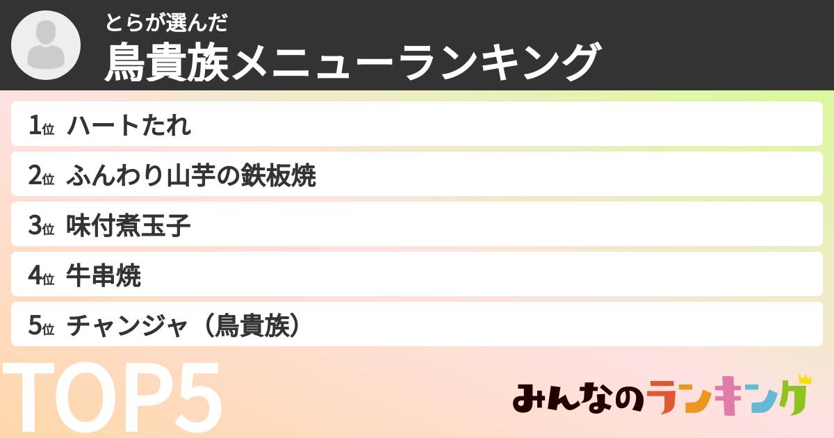とらさんの「鳥貴族メニューランキング」
