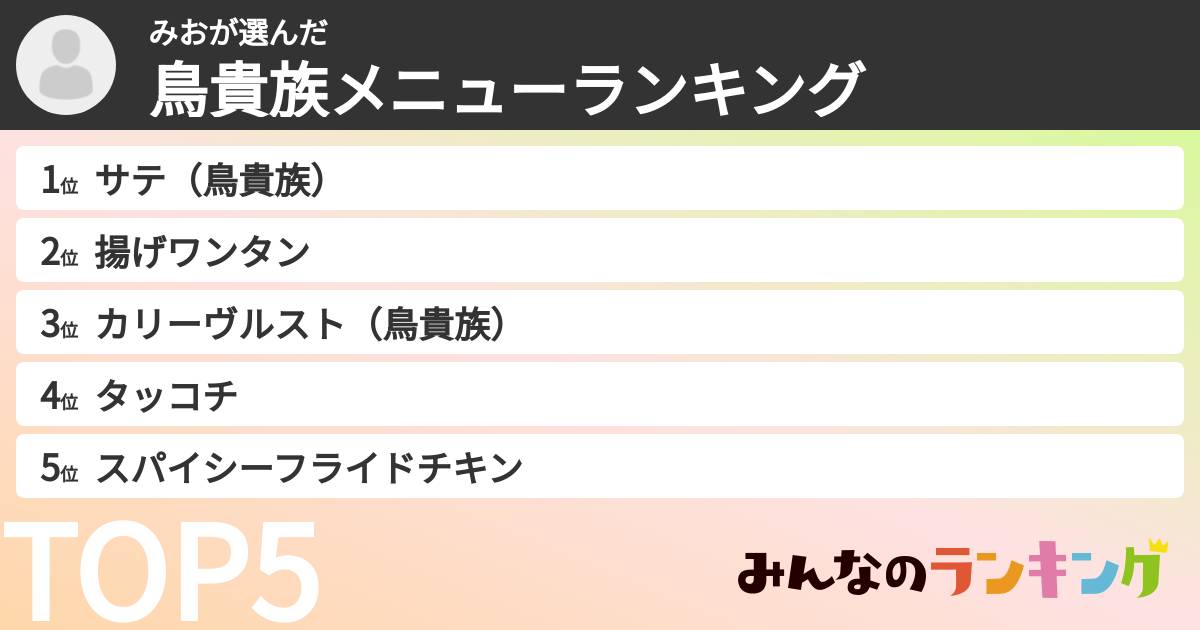みおさんの「鳥貴族メニューランキング」