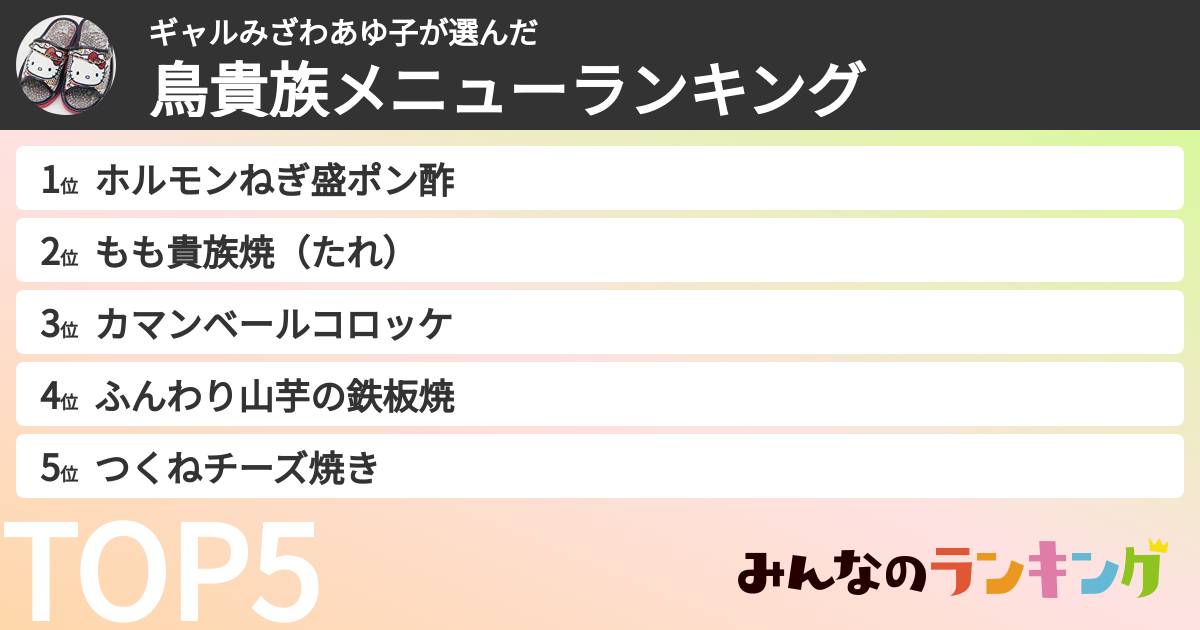 ギャルみざわあゆ子さんの「鳥貴族メニューランキング」