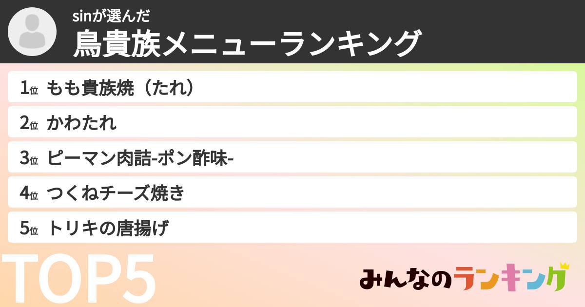 sinさんの「鳥貴族メニューランキング」