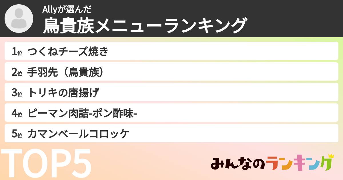 Allyさんの「鳥貴族メニューランキング」