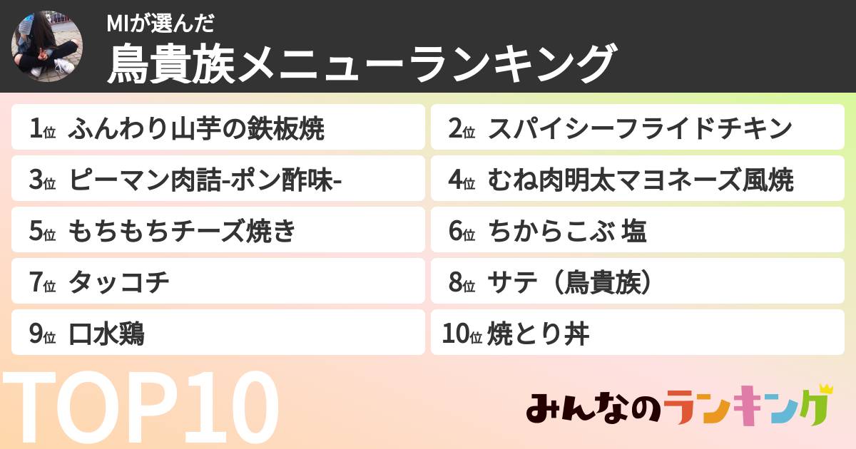 MIさんの「鳥貴族メニューランキング」