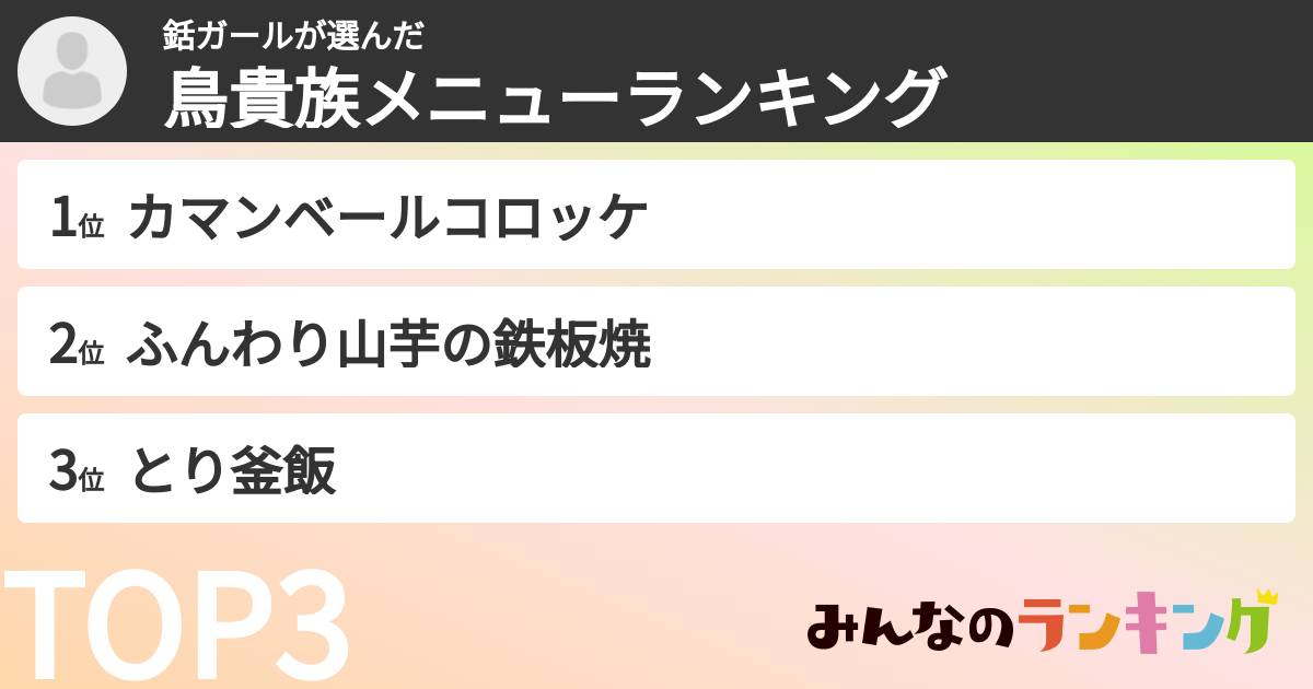 銛ガールさんの「鳥貴族メニューランキング」
