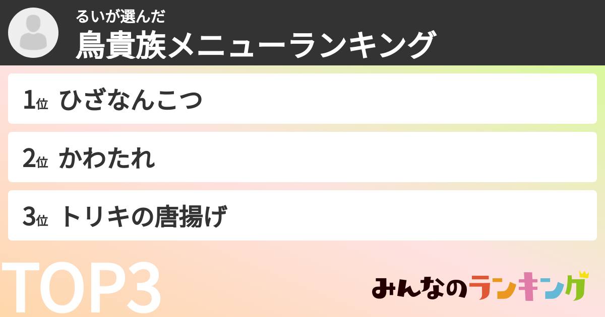 るいさんの「鳥貴族メニューランキング」