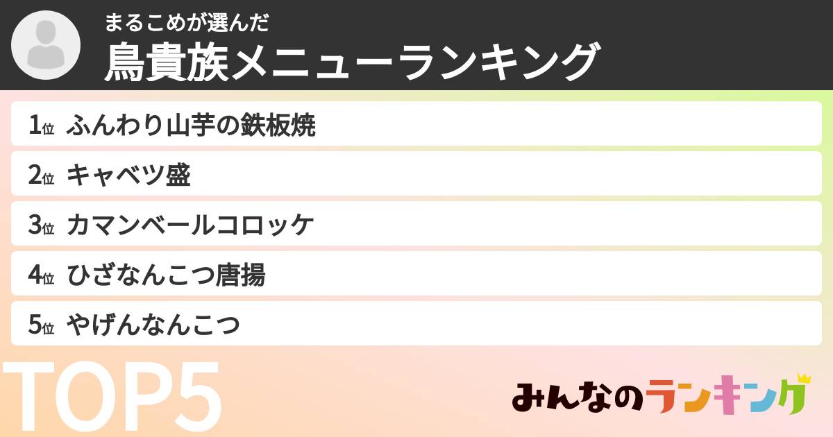 まるこめさんの「鳥貴族メニューランキング」