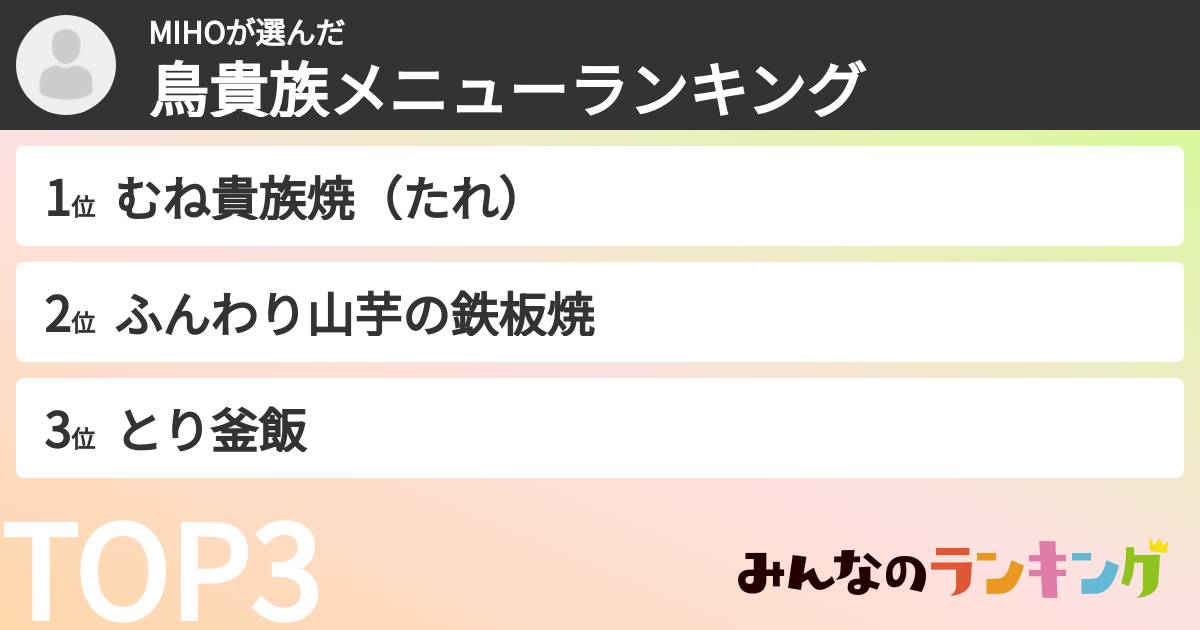 MIHOさんの「鳥貴族メニューランキング」