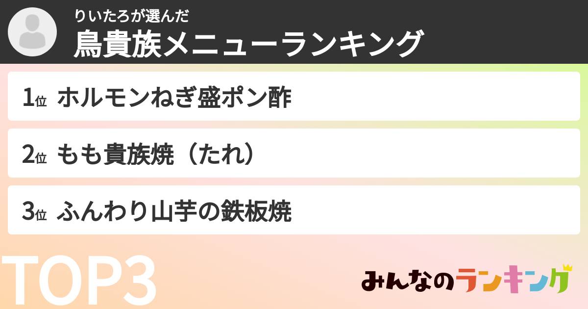 りいたろさんの「鳥貴族メニューランキング」