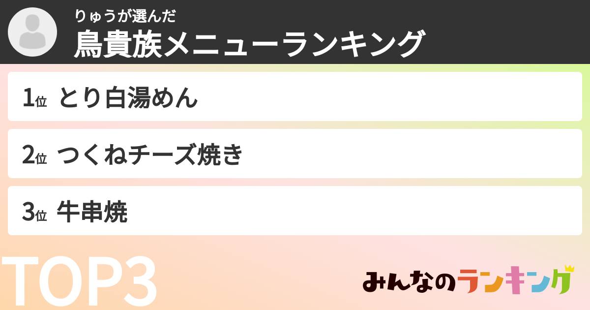 りゅうさんの「鳥貴族メニューランキング」