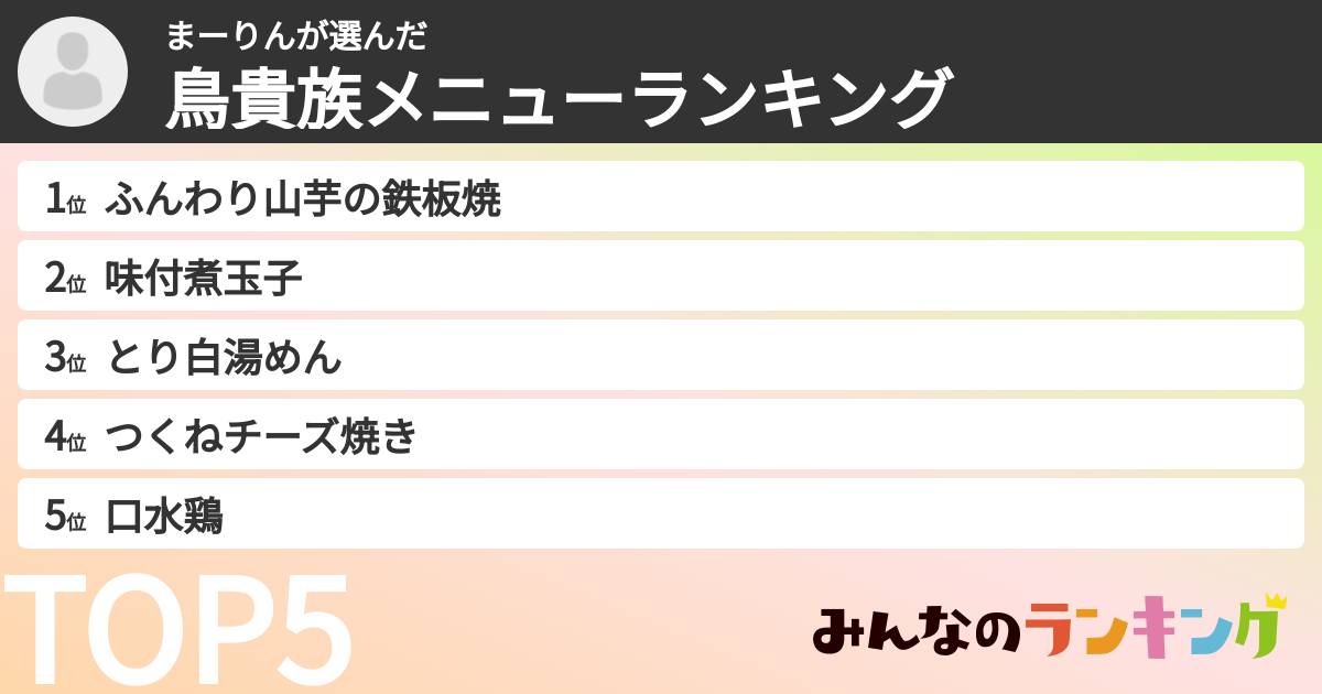 まーりんさんの「鳥貴族メニューランキング」