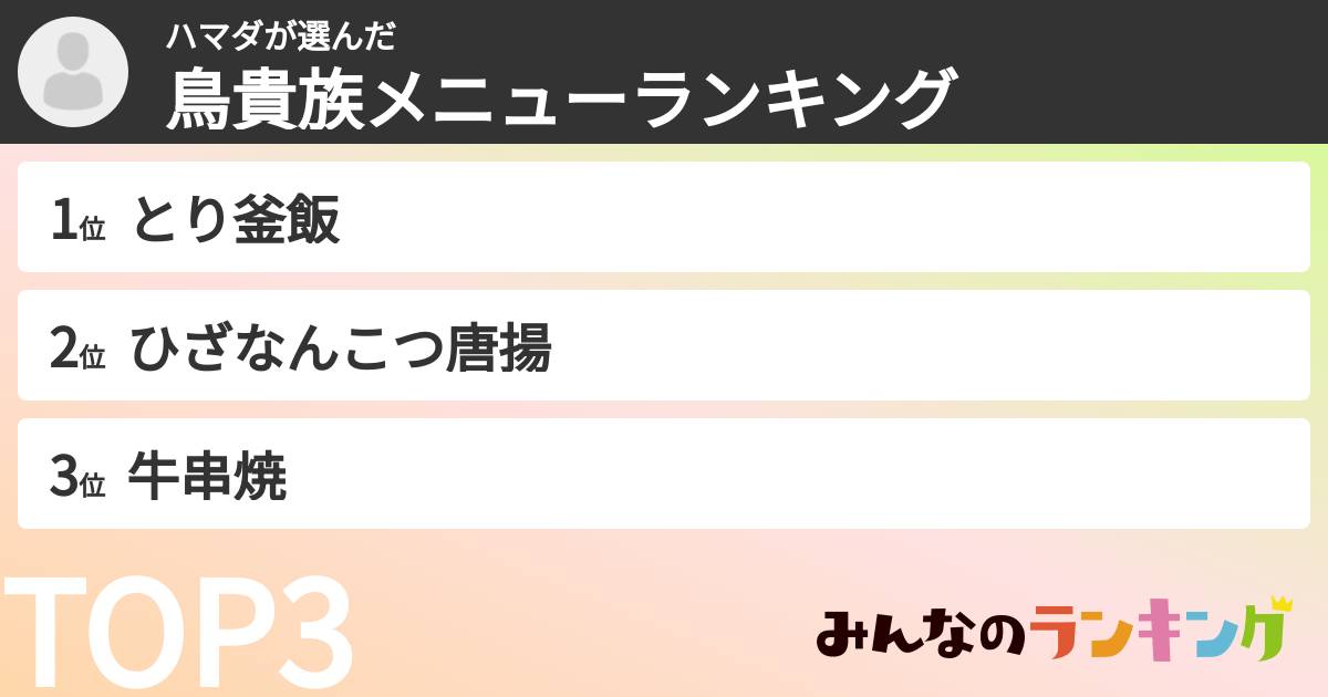 ハマダさんの「鳥貴族メニューランキング」