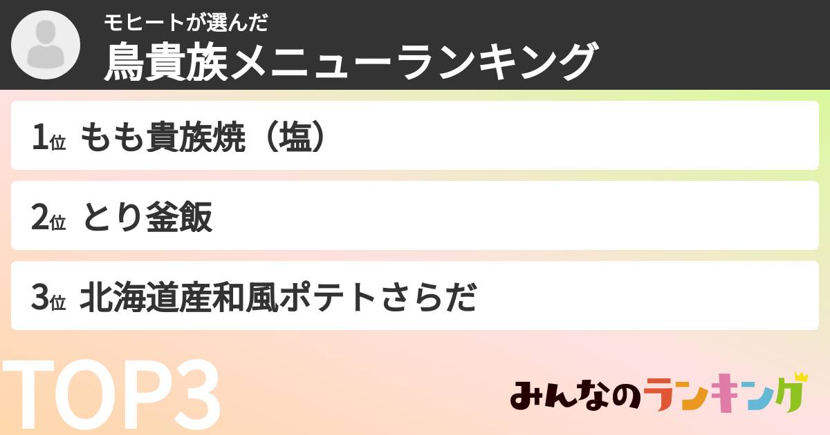 モヒートさんの「鳥貴族メニューランキング」