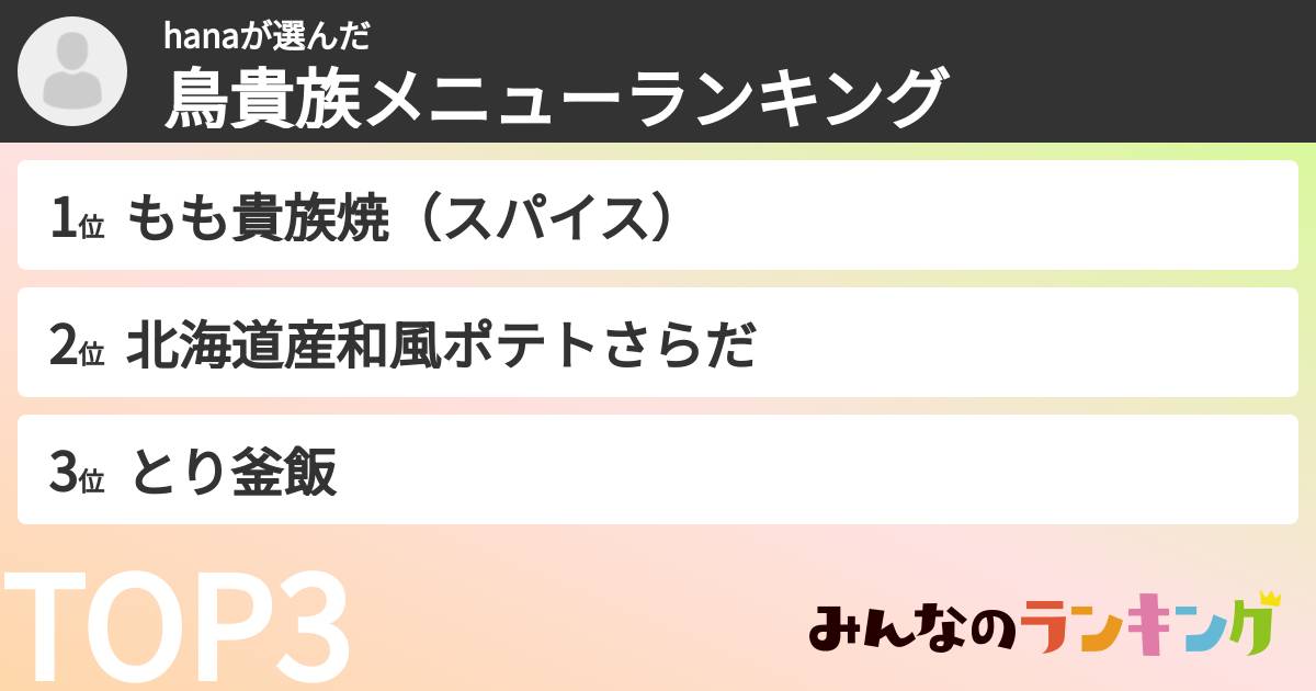 hanaさんの「鳥貴族メニューランキング」