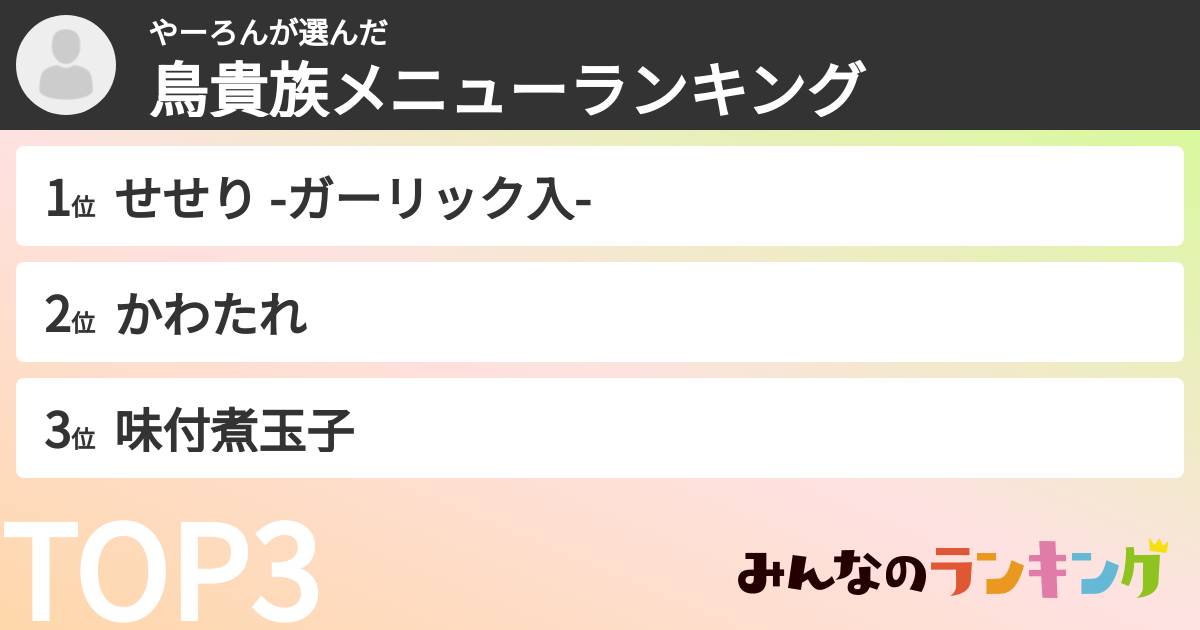 やーろんさんの「鳥貴族メニューランキング」
