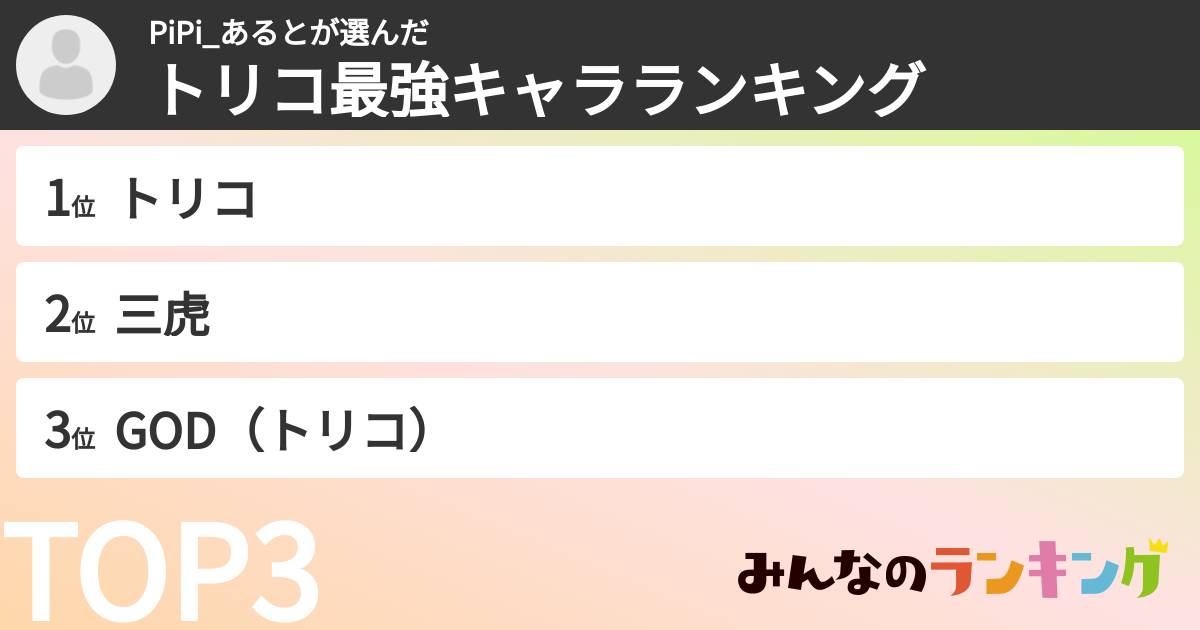 PiPi_あるとさんの「トリコ最強キャラランキング」