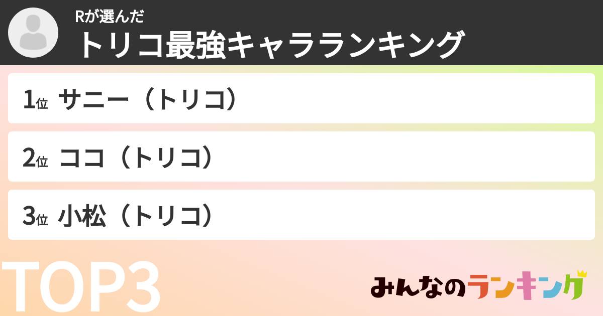 Rさんの「トリコ最強キャラランキング」