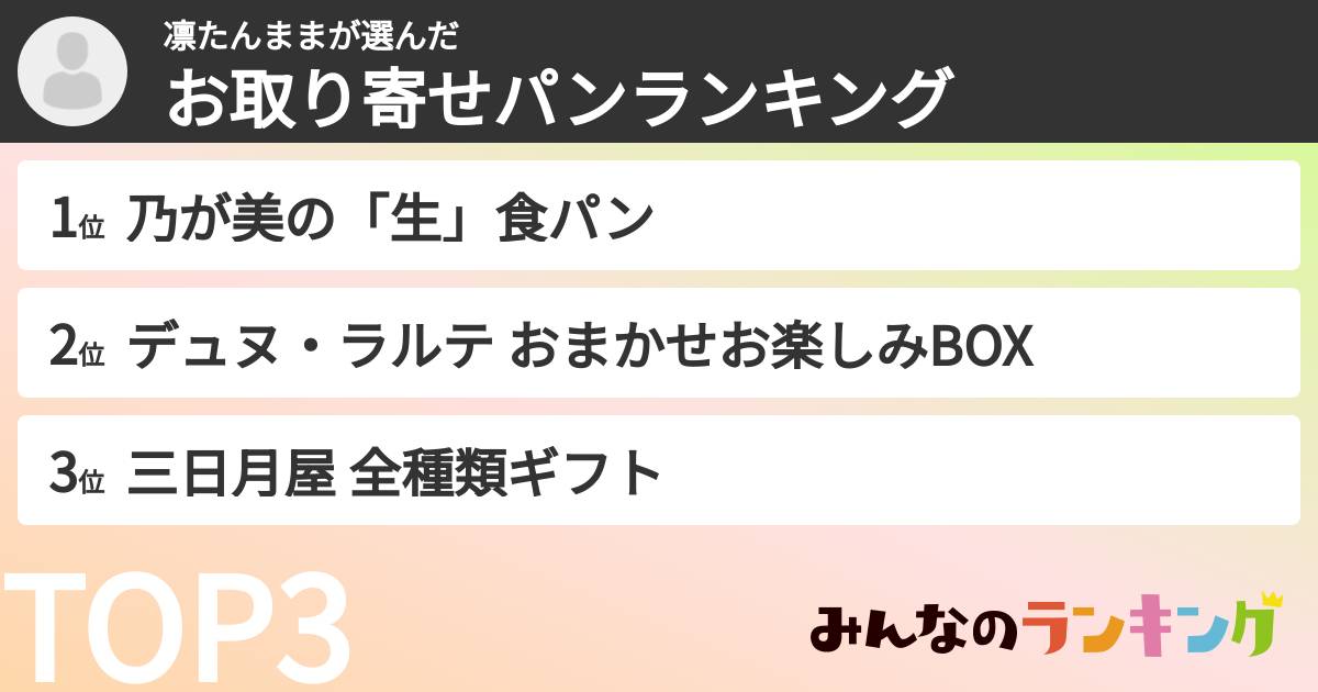 凛たんままさんの「お取り寄せパンランキング」